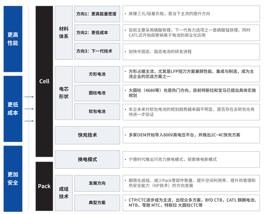 芜湖蔡司芜湖X射线显微镜